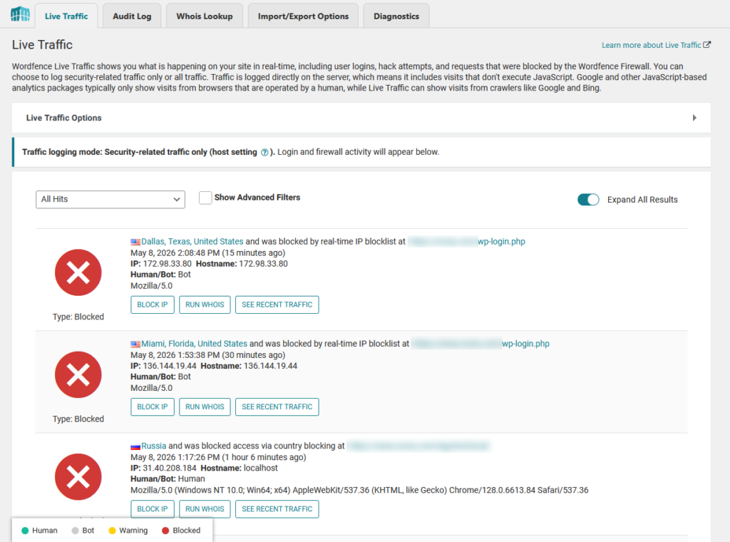 Wordfence Live Traffic screen showing blocked bot requests and suspicious login activity on a WordPress website.
