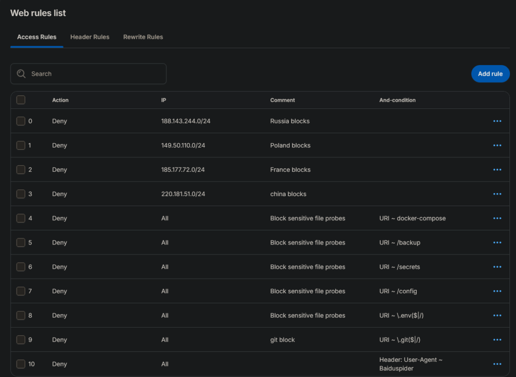 WP Engine web rules firewall setup showing deny rules for suspicious IP ranges, sensitive file probes, Git paths, and bot user agents.
